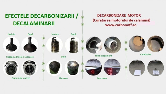 Decarbonizare motor - CarbonOff Sibiu
